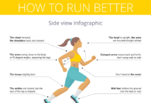 How to Get Started with Running: Tips for Beginners How to Get Started with Running: Tips for Beginners